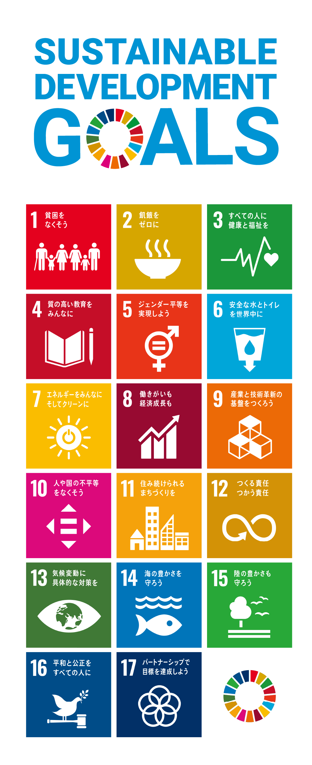 SUSTINABLE DEVELOPMENT GOALS
